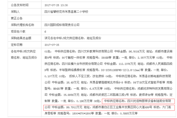 米易縣第二小學100萬學校食堂麻豆免费电影网設備中標公示圖片