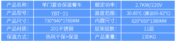 91麻豆国产自产激情在线看保溫不鏽鋼送餐車規格參數圖片