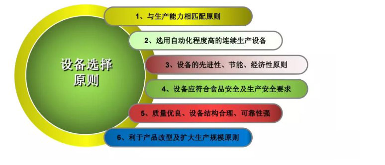 中央麻豆免费电影网設計