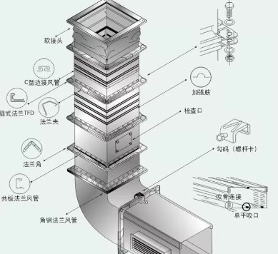 麻豆免费电影网抽排係統設計