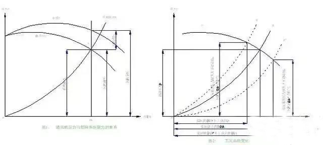 麻豆免费电影网抽排係統設計3