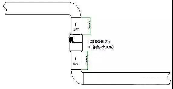 麻豆免费电影网抽排係統設計