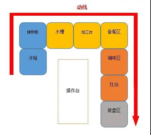 酒店麻豆免费电影网設計