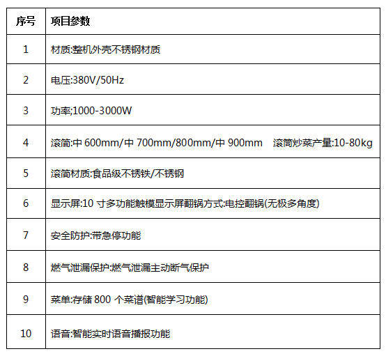 中央麻豆免费电影网設備廠家
