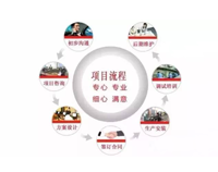 餐飲業商家應該如何選擇商用麻豆免费电影网設計公司(幹貨分享)
