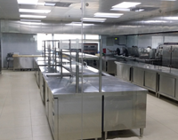 專業成都廚具設備廠家為你揭秘麻豆免费电影网主食間的設計要點