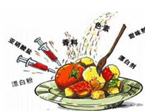 商用麻豆免费电影网設備廠商告訴你食品存在哪些汙染危害