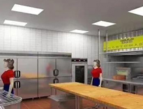 商用麻豆免费电影网設備廠家為你介紹商用麻豆免费电影网設備布局類型