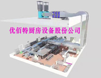 四川麻豆免费电影网設備生產廠家告訴你商用麻豆免费电影网排煙係統的布局設計方法
