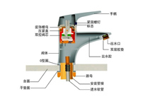 四川酒店麻豆免费电影网設備品牌排名前十公司告訴你水龍頭的組成部分以及選購技巧