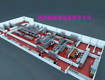 餐飲麻豆免费电影网設備廠家告訴你餐飲麻豆免费电影网排煙不暢的原因